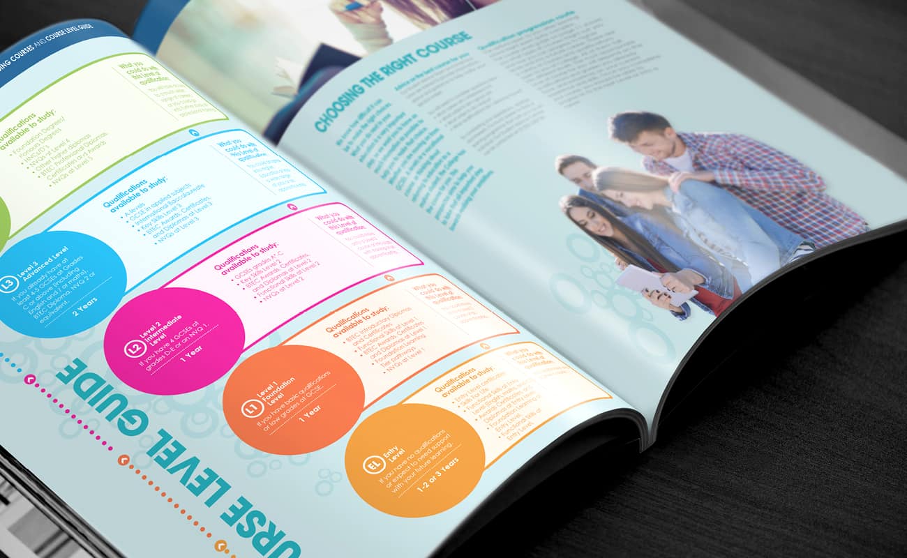 Our Top 10 Tips For Designing A Successful Prospectus TRCREATIVE